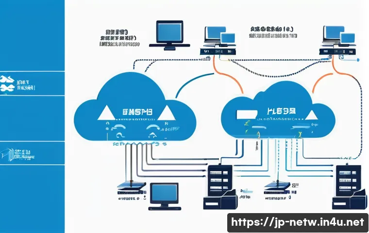 네트워크관리사 실기 시험 대비 네트워크 분석 학습법 관련 이미지 1